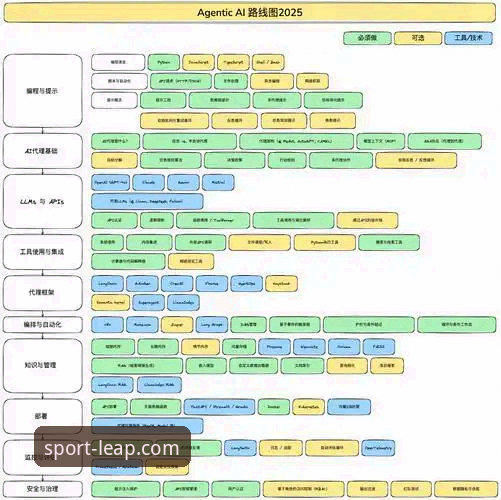 乐动体育2025新版下载全面解析：从入门到精通的操作指南