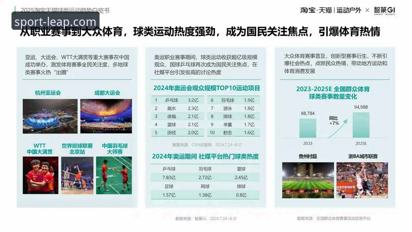 乐动体育多联赛直播 乐动体育多联赛直播实用指南:2025年必备观赛技巧与数据解析